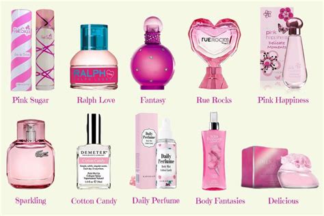 replica perfume sweet|perfumes that smell like originals.